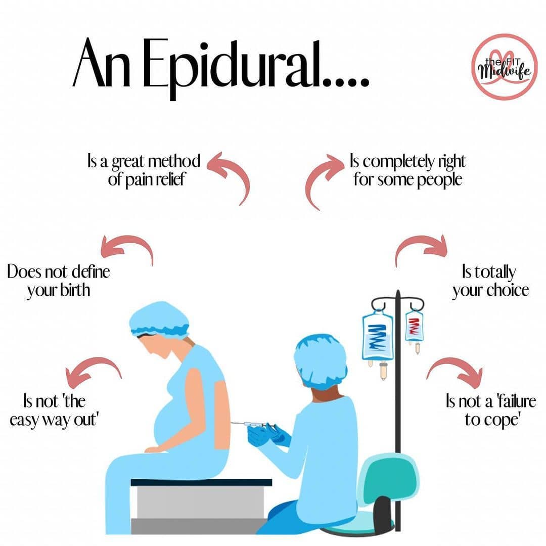 Epidurals vs natural labour Partum Panties