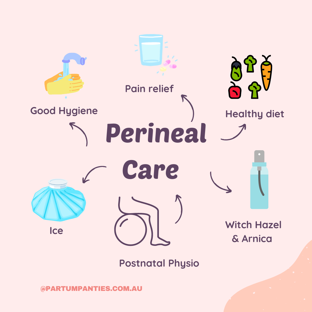 Your Perineum | Partum Panties