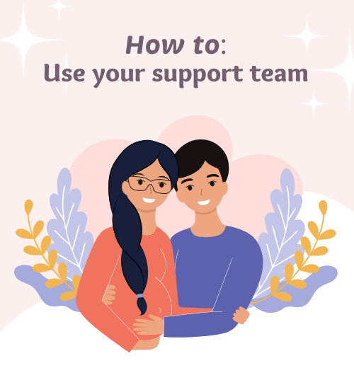 How to use your support team