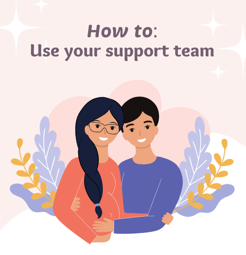How to use your support team – Partum Panties